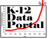 dataportal